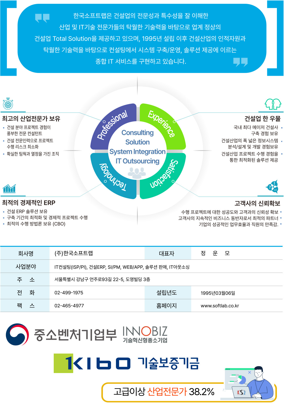 회사소개