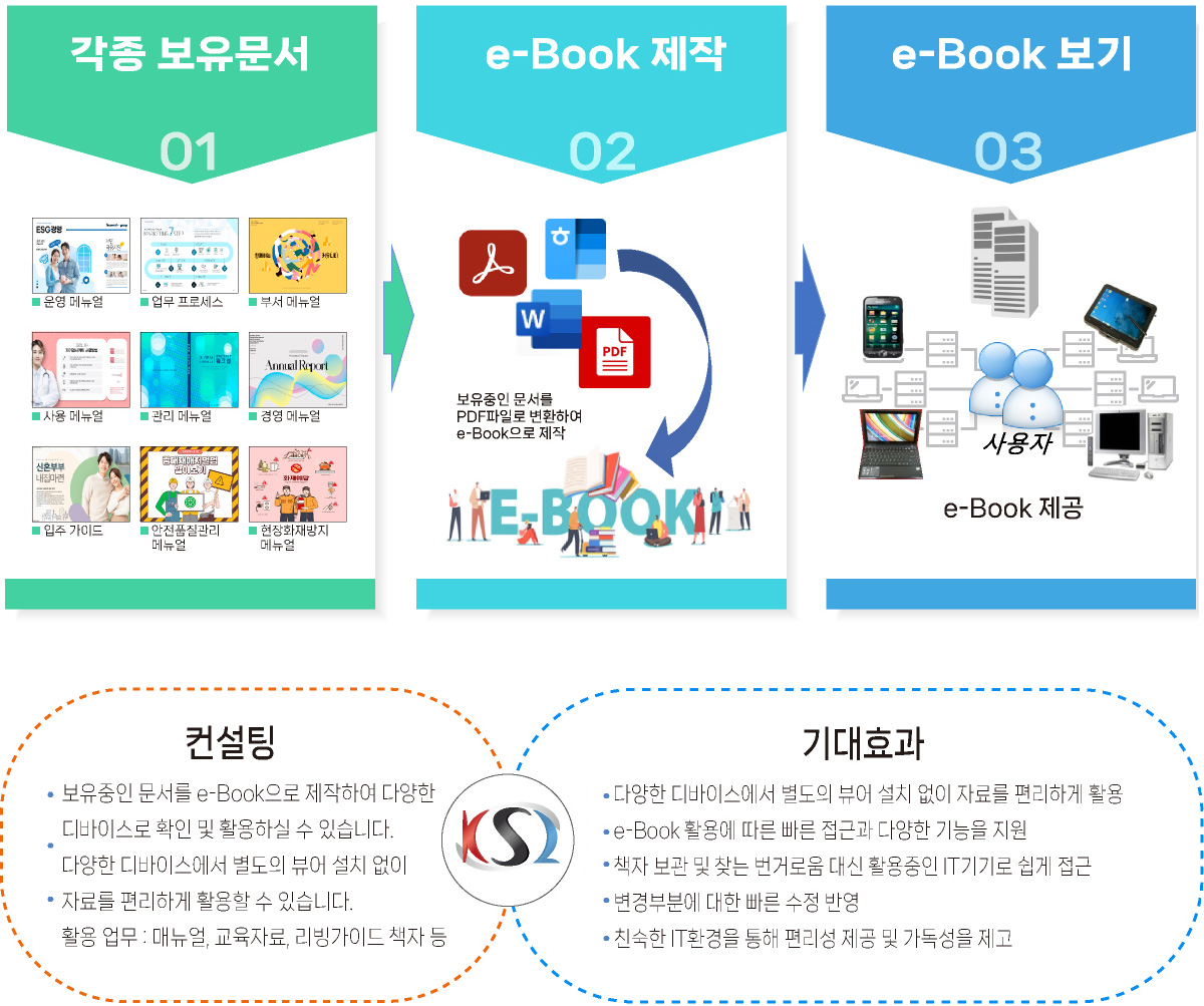 ebook