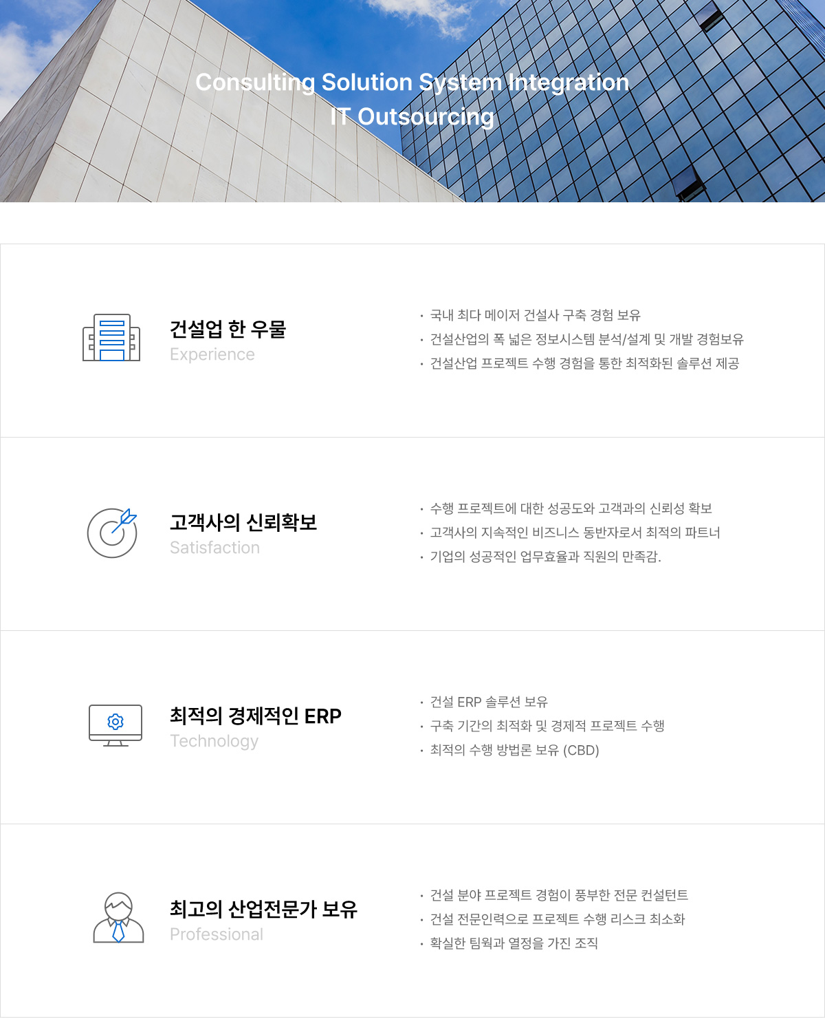 경영철학